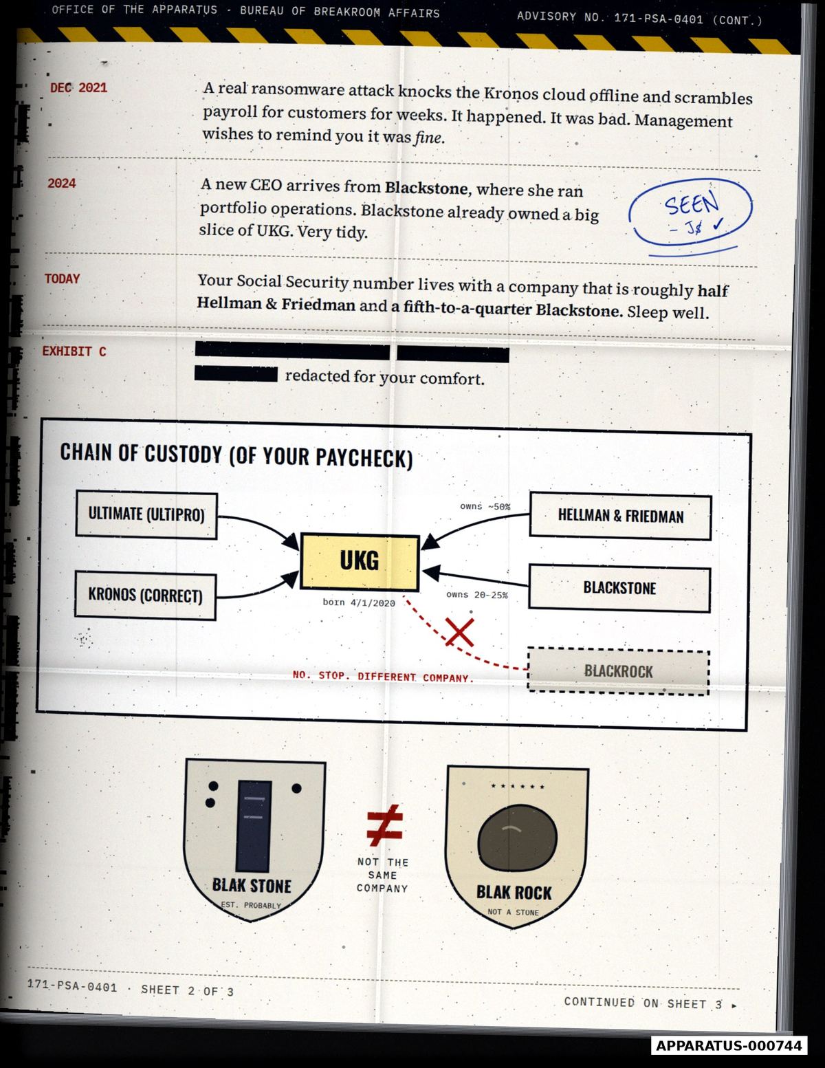Advisory 171-PSA-0401, scan sheet 2 of 3